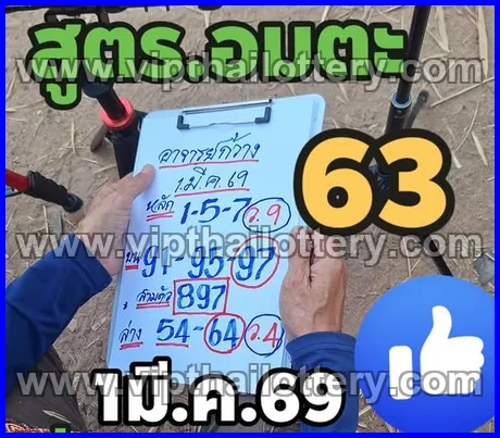 Thai Lottery Today Check Online Lotto Vip Total 1st March 2026