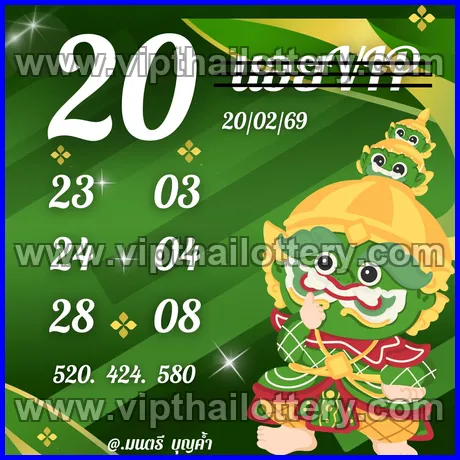 Thai Lottery 100 % Sure Namber Thailand Draw 1st March 2026