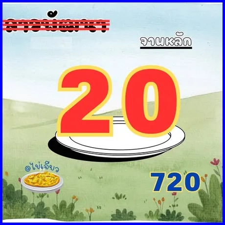 Thailand Lottery 1234 Thai Final Tip 01-03-26
