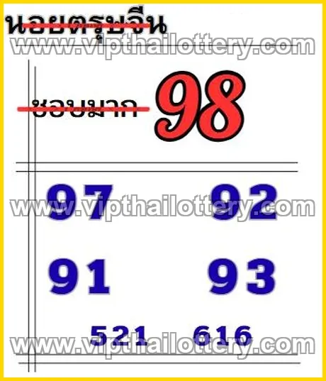 Thai Lottery 100 Sure Namber Lotto Vip Total 01/03/2026