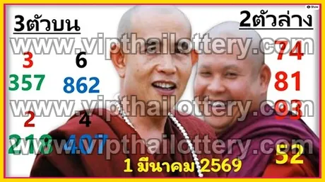 Thailand Lottery 100 Sure Number Thai Tips 1st March 2026