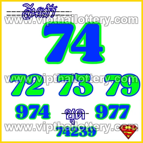 Thai Lottery Tips Today Check Online 1st March 2026