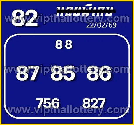 Thai Lottery 3D Vip Tip 100 % Sure Namber 1st March 2026
