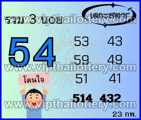 Thai Lottery 3Up Direct Thailand Draw 01/03/2026