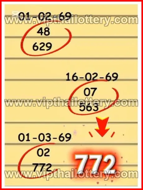 Thai Lottery 3Up Sure Number 99.99 Win Tips 01-03-26