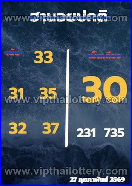 Thai Lottery 3D Vip Tip Today Thailand Paper 01-03-26