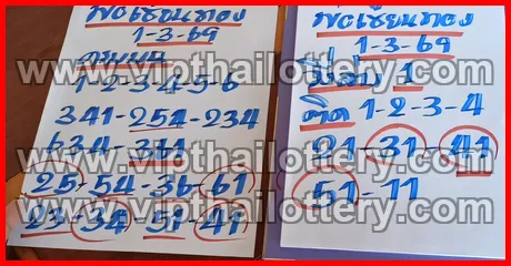 Thai Lottery 3D Vip Tip Tips Today 1st March 2026