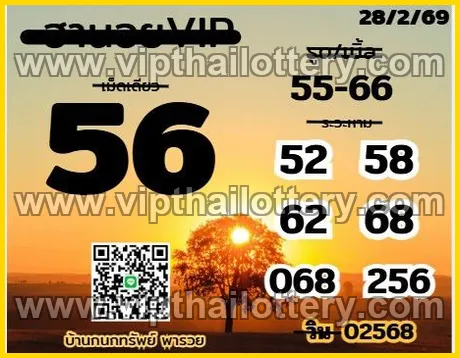 Thai Lottery Today Check 100 % Sure Number 01-03-26