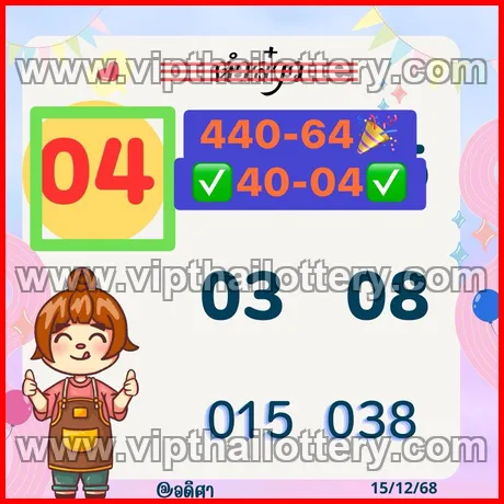 Thailand Lottery Live Thai Lotto Free Tips 123 01-03-26