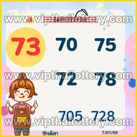 Thailand Lottery Live Thai Lotto Free Tips 123 01-03-26