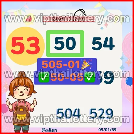 Thailand Lottery Live Thai Lotto Free Tips 123 01-03-26