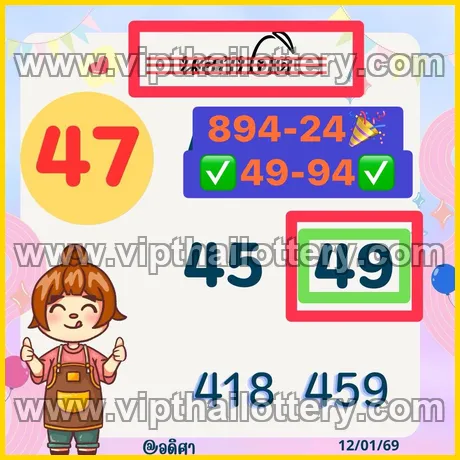 Thailand Lottery Live Thai Lotto Free Tips 123 01-03-26