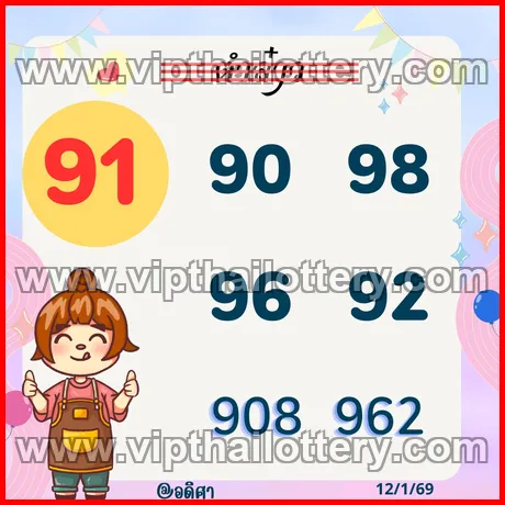 Thailand Lottery Live Thai Lotto Free Tips 123 01-03-26