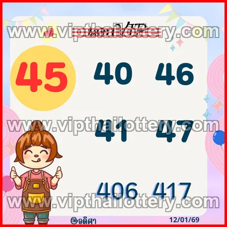 Thailand Lottery Live Thai Lotto Free Tips 123 01-03-26