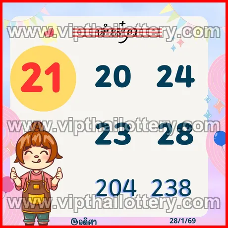 Thailand Lottery Live Thai Lotto Free Tips 123 01-03-26