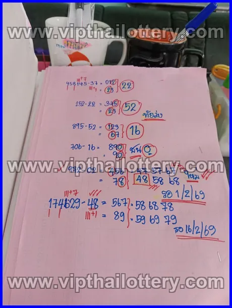 Thai Lottery 99.99 Win Tips 100 % Sure Namber 1st March 2026