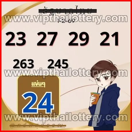 Thai Lottery Today Thailand Number 1st March 2026