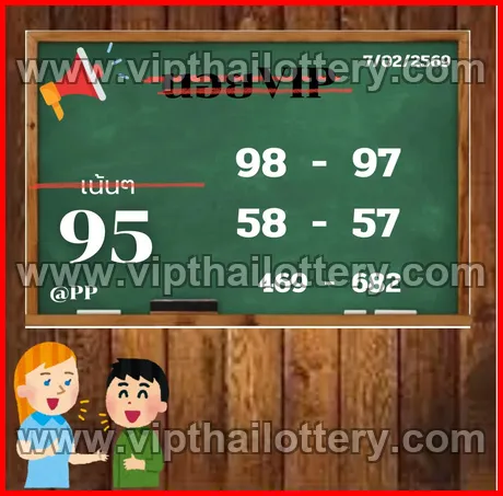 Thai Lottery 3Up Direct Thailand Draw 01/03/2026