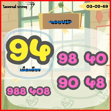 Thailand Lottery 1234 Thai Final Tip 01-03-26