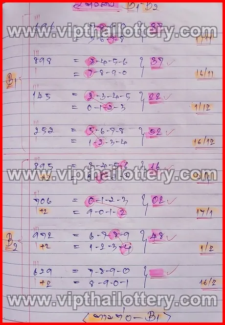 Thai Lottery 99.99 Win Tips 100 % Sure Namber 1st March 2026