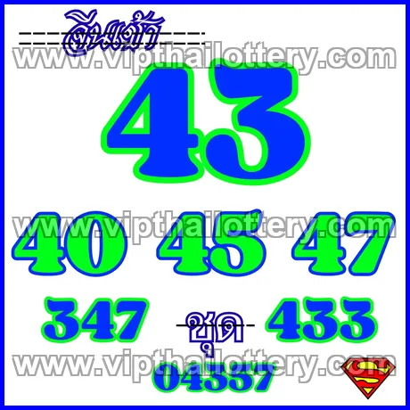 Thai Lottery Tips Today Check Online 1st March 2026