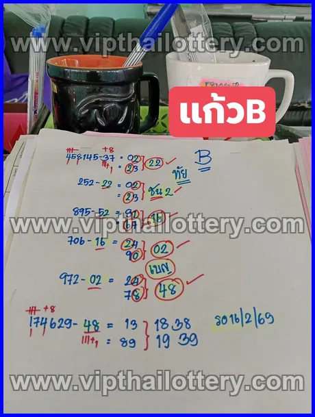 Thai Lottery 99.99 Win Tips 100 % Sure Namber 1st March 2026