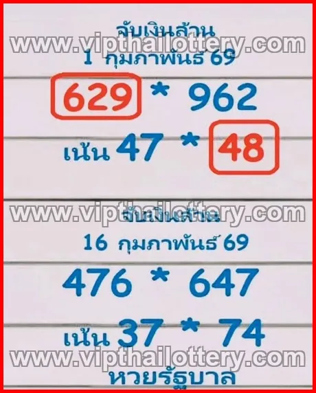 Thai Lottery 99.99 Win Tips 100 % Sure Namber 1st March 2026