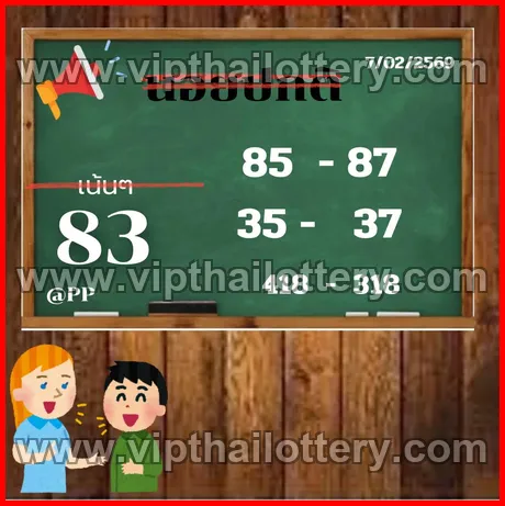 Thai Lottery 3Up Direct Thailand Draw 01/03/2026