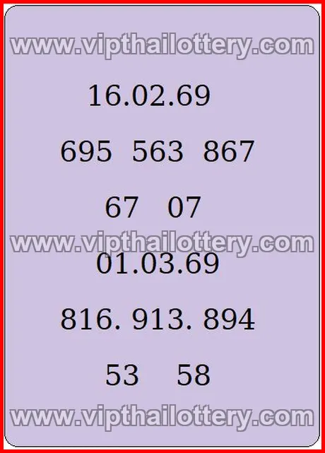 Thai Lottery 3Up Sure Number 99.99 Win Tips 01-03-26
