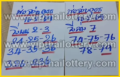 Thai Lottery 3D Vip Tip Tips Today 1st March 2026