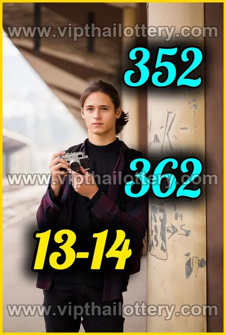 Thai Lottery 100 % Sure Namber Online 1st March 2026