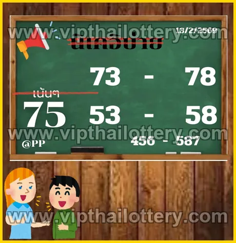 Thai Lottery 3Up Direct Thailand Draw 01/03/2026