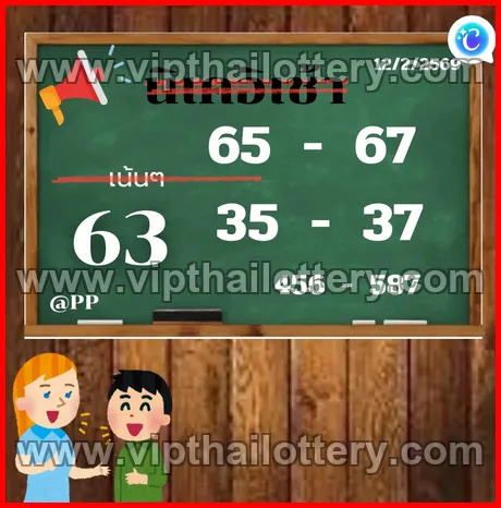 Thai Lottery 3Up Direct Thailand Draw 01/03/2026
