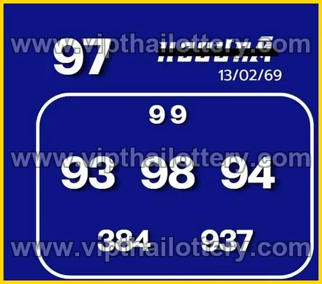 Thai Lottery 3D Vip Tip 100 % Sure Namber 1st March 2026