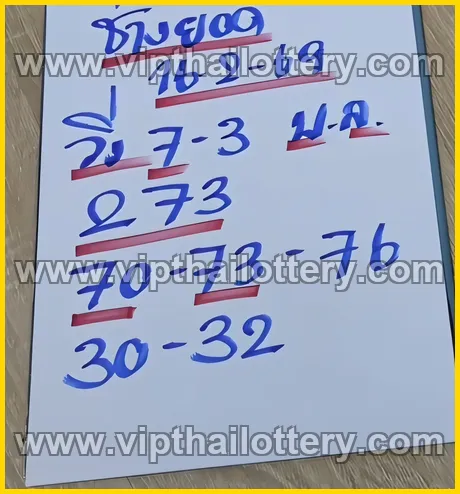 Thai Lottery 3D Vip Tip Tips Today 1st March 2026