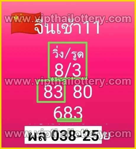 Thai Lottery 100 % Sure Number Vip Tips Today 01/03/2026