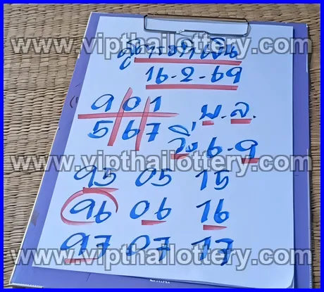 Thai Lottery 3D Vip Tip Tips Today 1st March 2026