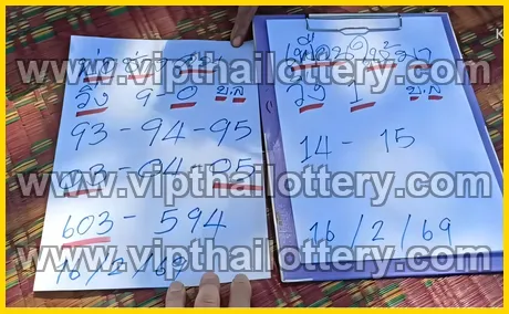 Thai Lottery 3D Vip Tip Tips Today 1st March 2026