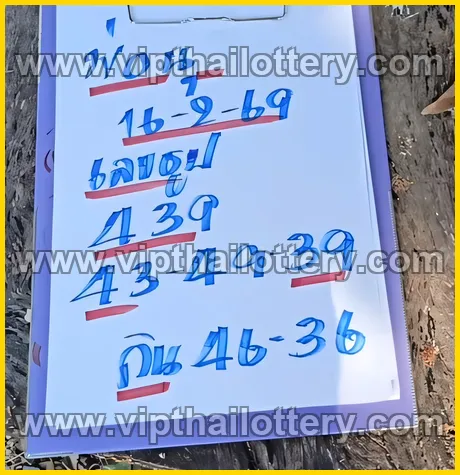Thai Lottery 3D Vip Tip Tips Today 1st March 2026