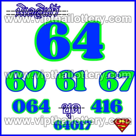 Thai Lottery Tips Today Check Online 1st March 2026