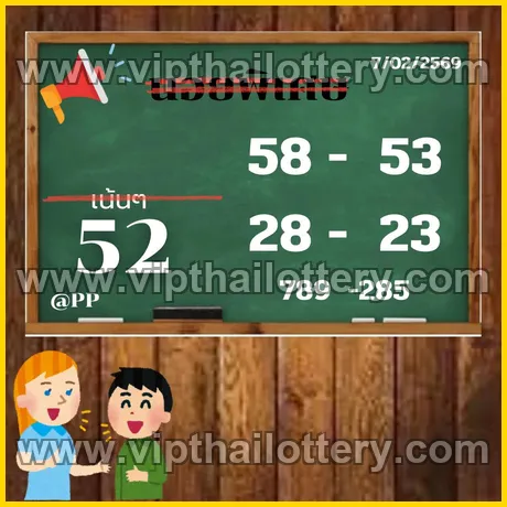 Thai Lottery 3Up Direct Thailand Draw 01/03/2026