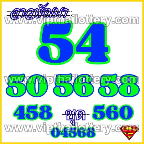 Thai Lottery Tips Today Check Online 1st March 2026