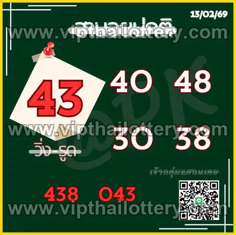 Thai Lottery 3Up Sure Number 100 % Namber 1st March 2026