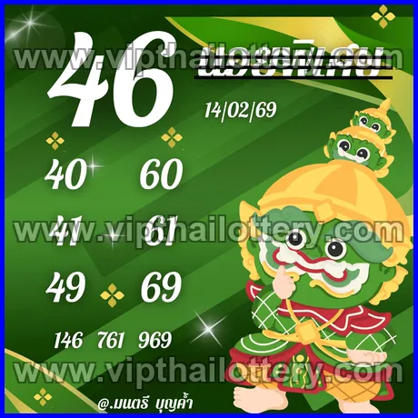Thai Lottery 100 % Sure Namber Thailand Draw 1st March 2026