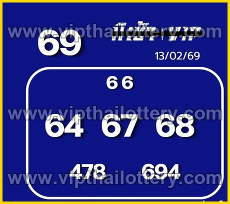 Thai Lottery 3D Vip Tip 100 % Sure Namber 1st March 2026