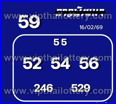 Thai Lottery 3D Vip Tip 100 % Sure Namber 1st March 2026