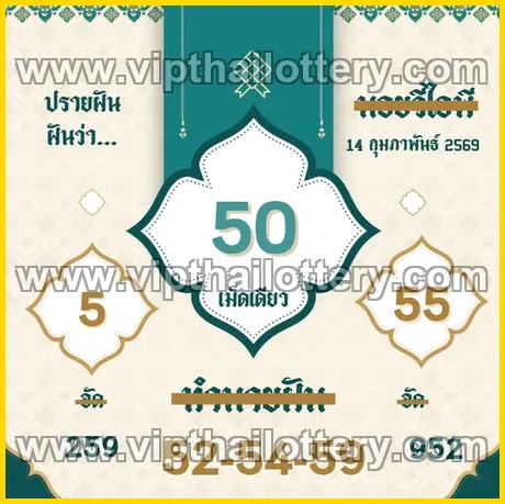 Thai Lottery 100 % Sure Number Vip Tips Today 01/03/2026