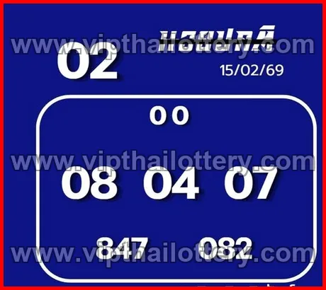 Thai Lottery 3D Vip Tip 100 % Sure Namber 1st March 2026