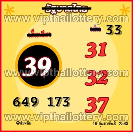 Thai Lottery Today Check Online Free Thailand Draw 1st March 2026