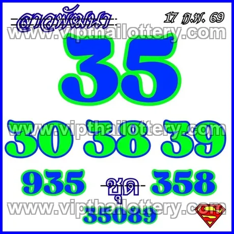Thai Lottery Tips Today Check Online 1st March 2026